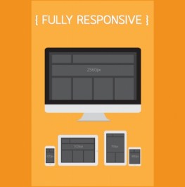 Responsive webdesigns